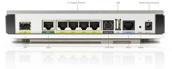 Lancom 1781EF+ Gigabit Router, 5x RJ-45, 1x SFP