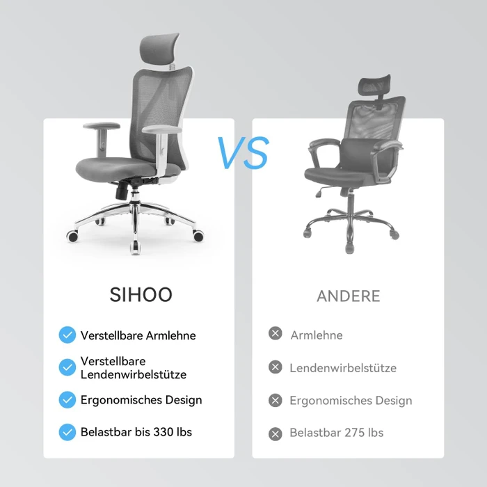 Sihoo M18 Classic Office Bürostuhl, grau