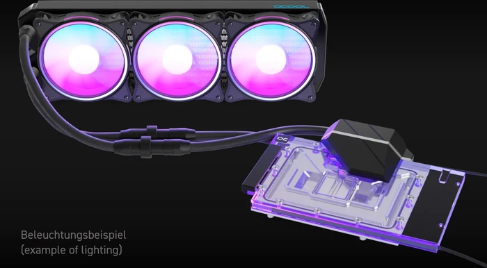 Alphacool Eiswolf 2 AiO 360mm RTX 4080 Strix mit Backplate