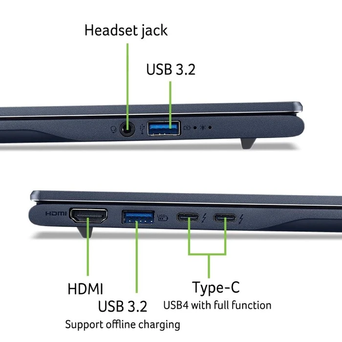 Acer Swift AI 14 SF14-51-75E9, Steam Blue, Core Ultra 7 258V, 32GB RAM, 1TB SSD, DE