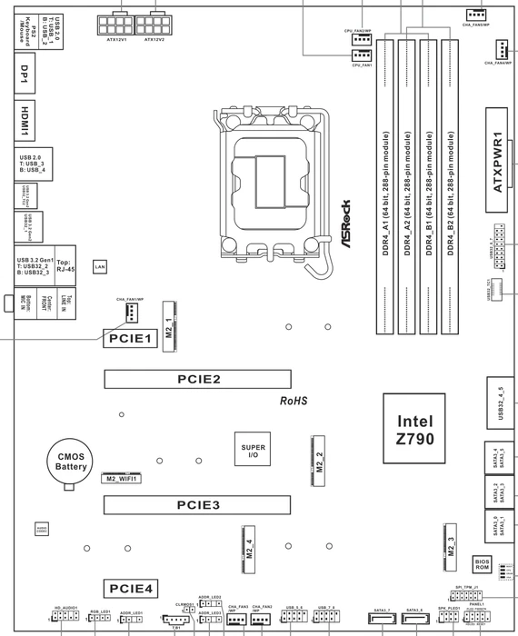 ASRock Z790 Pro RS/D4 (Intel 1700)