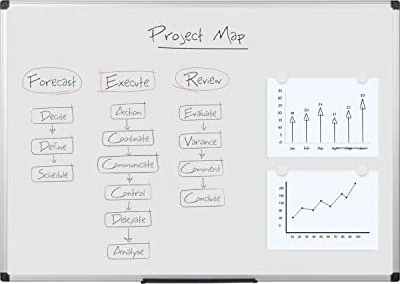 Bi-Office Maya Whiteboard, lackiert/magnethaftend, weiß, 90x60cm