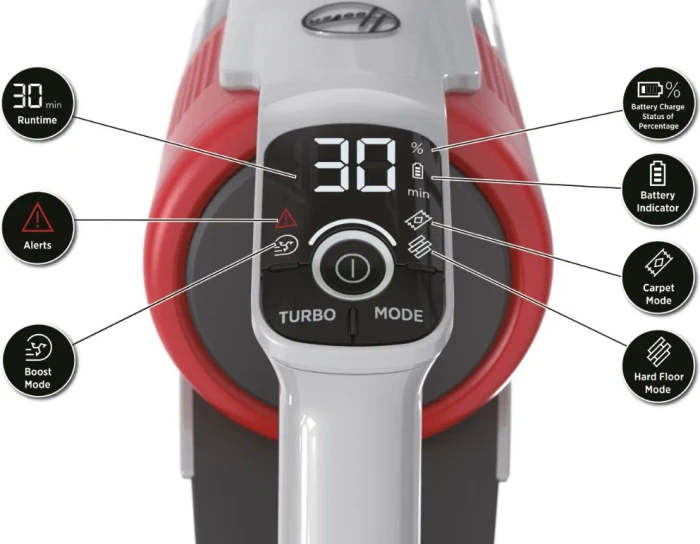 Hoover HF910H 011 mit Anti-Twist Akku-Handstaubsauger