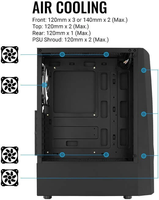 AeroCool Wave, Glasfenster