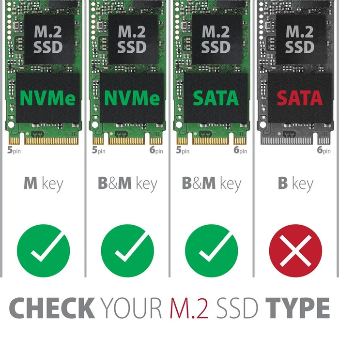 Axagon M.2 Festplattengehäuse, M.2 PCIe/SATA, USB-C 3.1