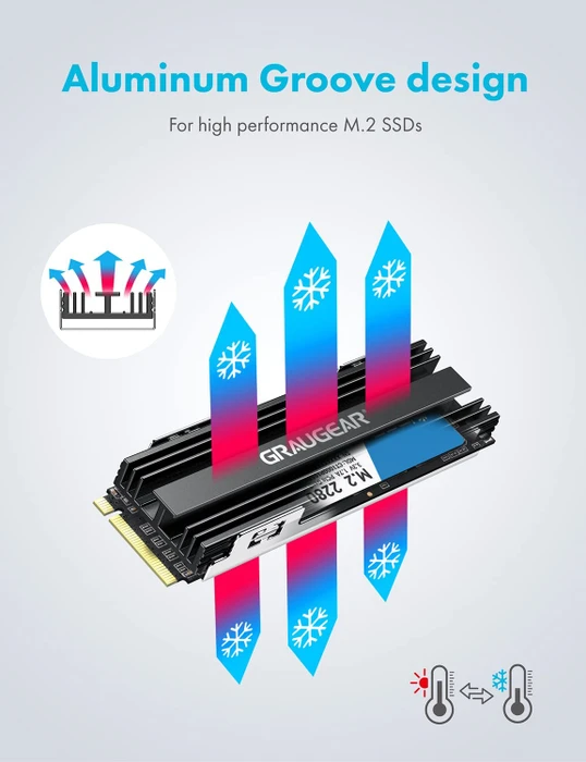 Graugear G-PS5HS02, Kühler für PS5 SSD-Speichererweiterung