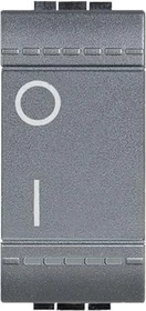 Bticino LivingLight Ausschalter 2-polig SK 1-modulig, anthrazit