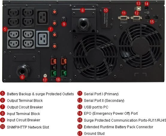 CyberPower Professional Rackmount LCD 6000VA, 5HE, USB/seriell