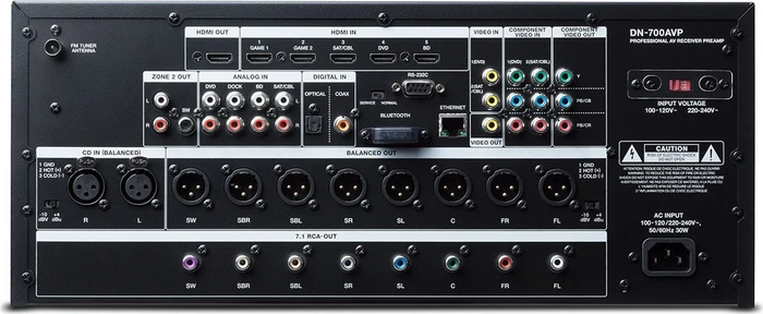 Denon DN-700AVP