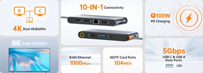 Novoo 10-in-1 8K Dual Display Hub, USB-C 3.0 [Stecker]
