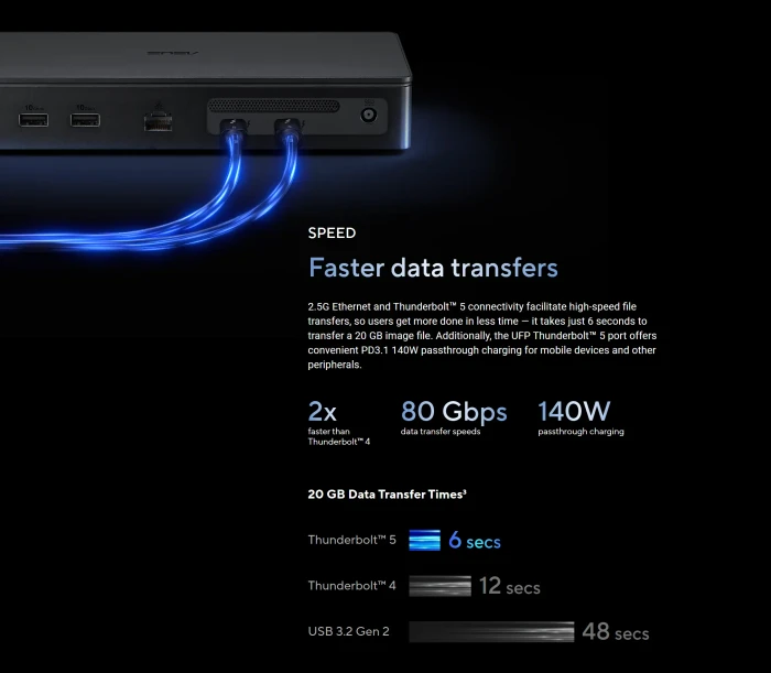 ASUS Master Thunderbolt 5 Dock DC510, Thunderbolt 5 [Buchse]