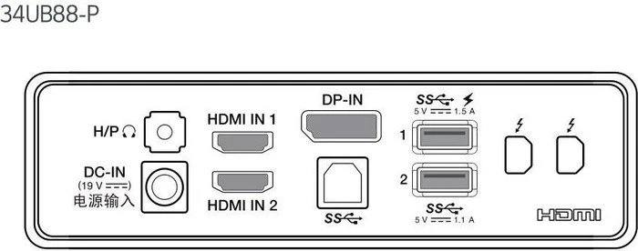 LG 34UB88-B, 34"