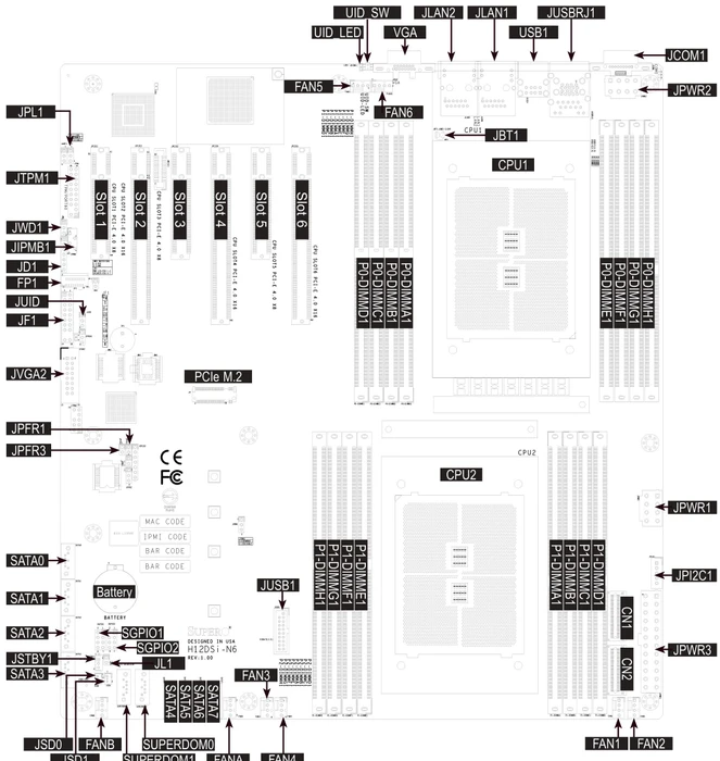Supermicro H12DSi-NT6, bulk (2x AMD SP3)