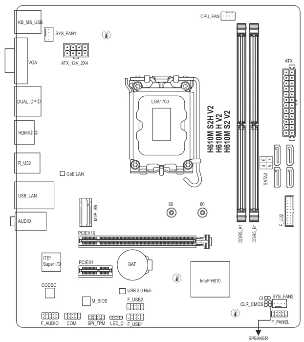 GIGABYTE H610M S2 V2 (Intel 1700)