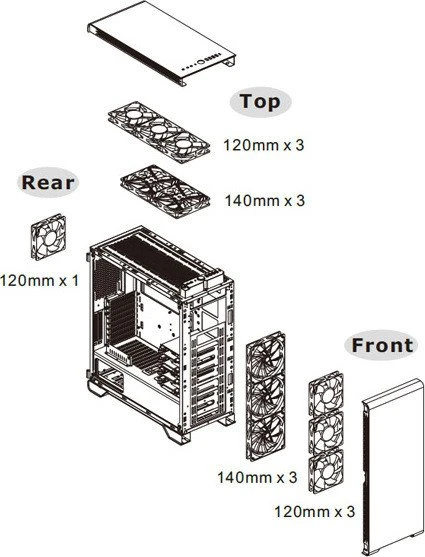 Thermaltake A500 Aluminium, Glasfenster