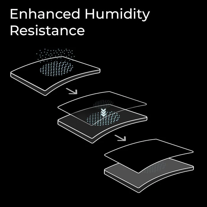 BenQ Zowie G-SR III eSports Gaming Mousepad, 470x390mm, schwarz