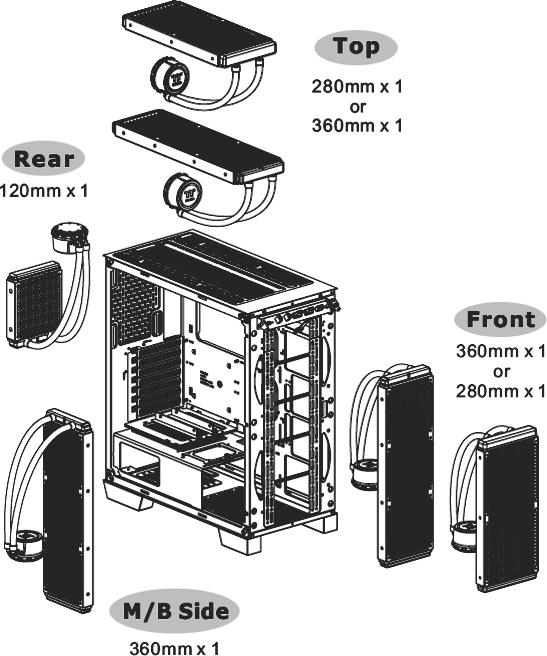 Thermaltake View 300 MX Snow Edition, weiß, Glasfenster