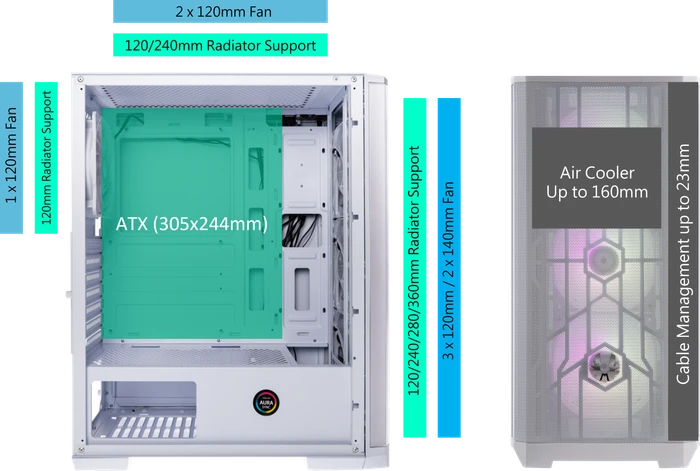 BitFenix Nova Mesh SE TG 4ARGB, schwarz, inkl. 4x Lüfter, Lüfter LED RGB, Glasfenster