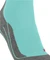 Falke RU4 Laufsocken fiji (Damen) Vorschaubild
