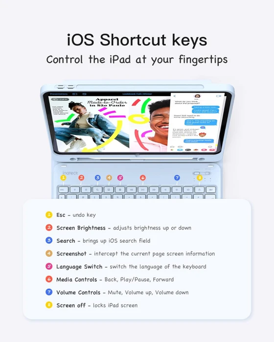Inateck Tastatur Hülle für iPad Air 6 11"/iPad Air 5/iPad 10/iPad Pro 11", UK