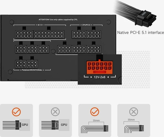 PCCooler YS-Series YS1200 1200W, ATX 3.1