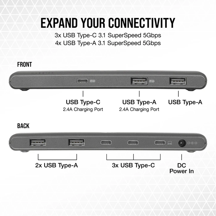 Corsair USB100 7-Port USB-C/USB-A Expansion Hub, USB-C 3.0 [Buchse]