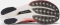 New Balance FuelCell SuperComp Elite v5 urgent red/white/black (Damen) Vorschaubild