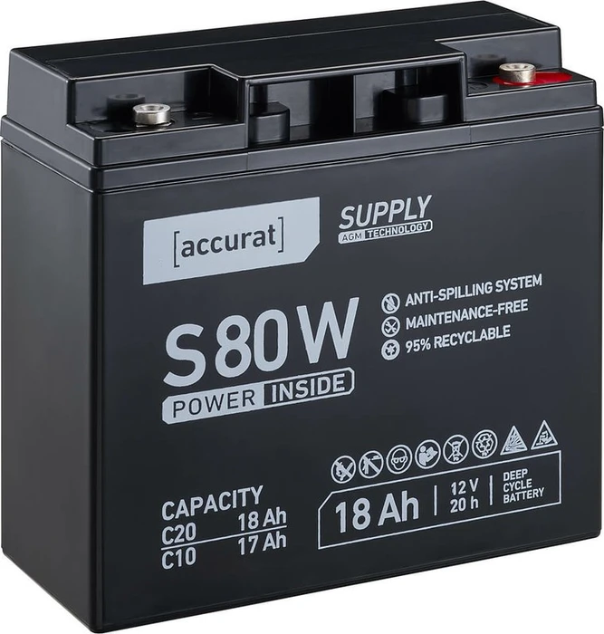 Accurat Supply S80W AGM