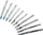Bosch Professional Basic for Wood and Metal Stichsägeblatt-Set, 10-tlg. (2607010630)