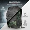 Trust Gaming GXT 1255 Outlaw Gaming Backpack, camouflage Vorschaubild
