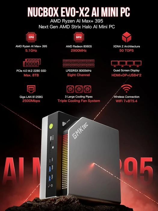 GMKtec EVO-X2, Ryzen AI Max+ 395, 128GB RAM, 2TB SSD
