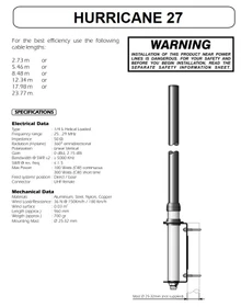 Albrecht Hurricane 27, CB-Antenne