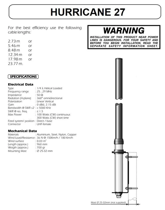 Albrecht Hurricane 27, CB-Antenne