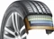 Hankook Ventus S1 evo² SUV K117A 235/55 R18 100V Vorschaubild