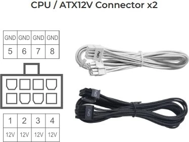 Lian Li SP850 weiß 850W, SFX