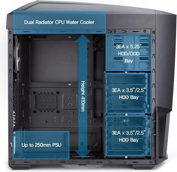 Zalman Z11 Neo, Acrylfenster
