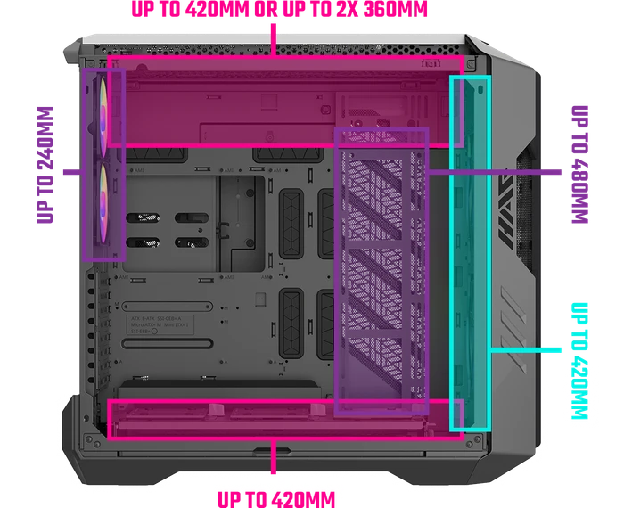 Cooler Master HAF 700, Titanium Grey, grau, Glasfenster
