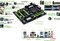 GIGABYTE G1.Sniper Z5S (Intel 1150) Vorschaubild