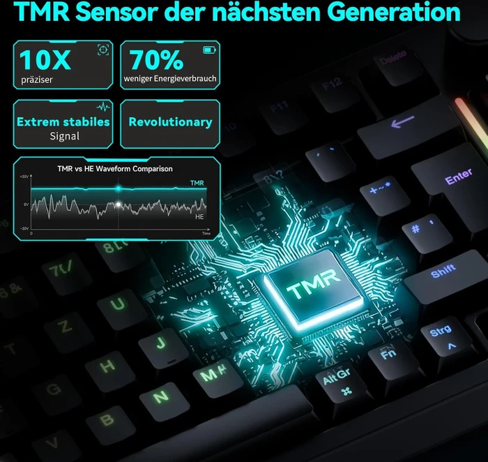 Gamakay TK75 TMR Mechanical Keyboard, White, Phoenix V3 linear, USB/Bluetooth, DE