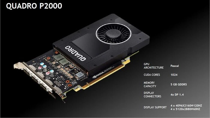PNY Quadro P2000, 5GB GDDR5, 4x DP
