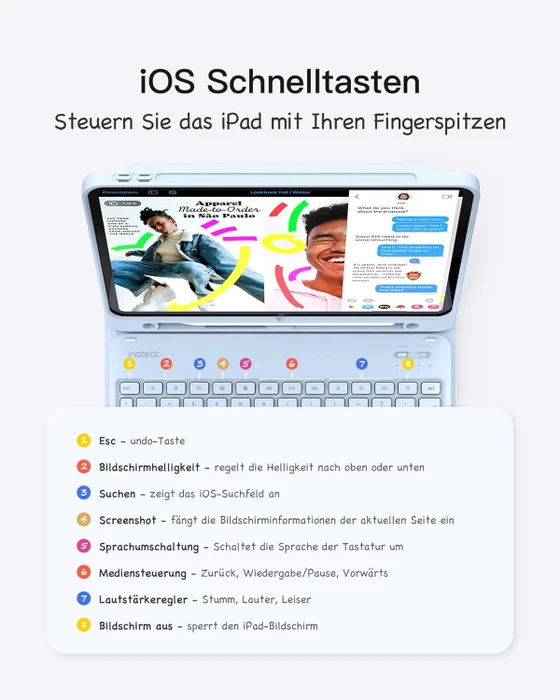 Inateck Tastatur Hülle für iPad Air 6 11"/iPad Air 5/iPad 10/iPad Pro 11", DE