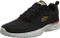 Skechers Skech-Air Dynamight Tuned (Herren) Vorschaubild