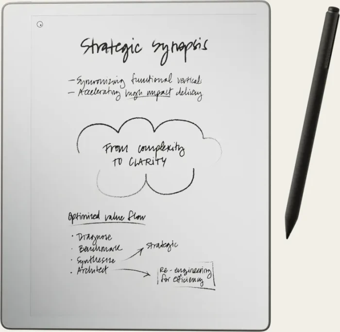 reMarkable Paper Pure Tablet, grau