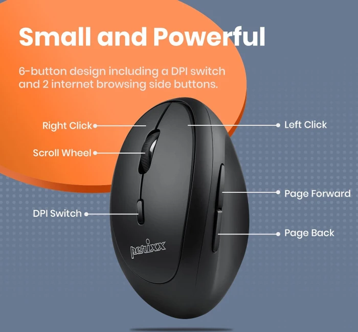 Perixx PERIMICE-719 L Ergonomische Linkshänder Maus, USB