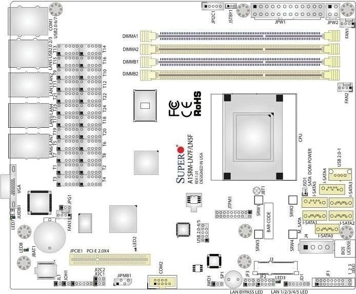 Supermicro A1SRM-LN7F-2758, bulk