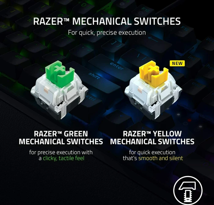 Razer BlackWidow V3, Razer YELLOW, USB, ND