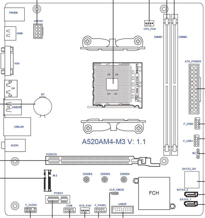 ECS Elitegroup A520AM4-M3 (AMD AM4)