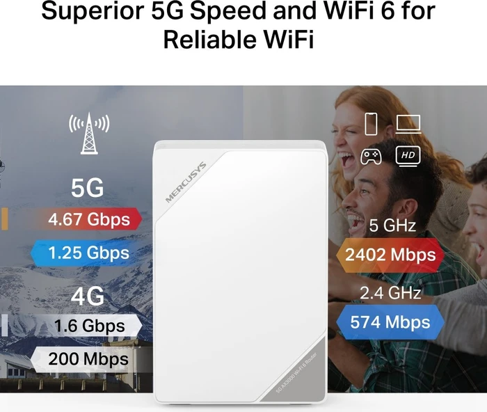 Mercusys MB520-5G, AX3000