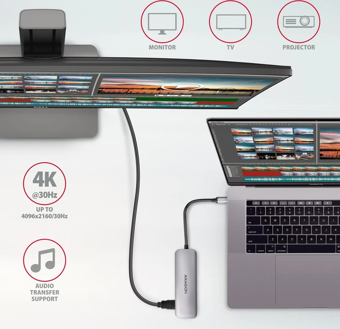Axagon 5in1 Combo Hub, Dual-Slot-Cardreader, USB-C 3.0 [Stecker]