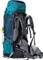 Deuter Aircontact Pro 55+15 SL arctic/petrol (Damen) Vorschaubild